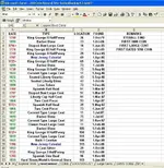 Finds Record.webp