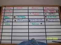 march 4 meeting new finds board.webp