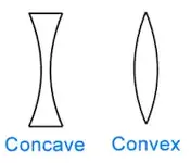 concave.webp
