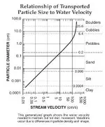 particle_water.webp particle_water.webp