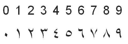 arabic-numbers.webp