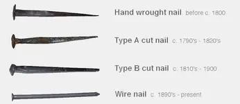 Nail History.webp