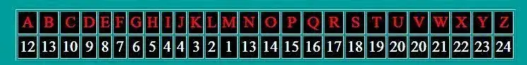 alphanumeric code.webp