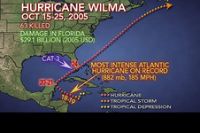 Hurricane Wilma.png