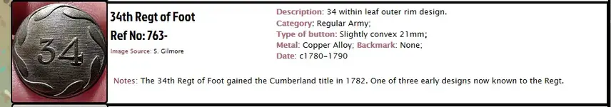 34th Regiment.webp