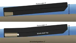 Exp_vs_Baz_chamber-slope.webp