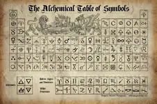 b907422fc021f0133a2dfa479ea698f7--alchemy-symbols-alchemical-symbols.webp