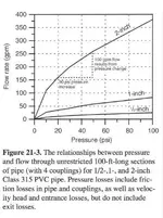 Pressure_Flow_inside_Pipesss.webp