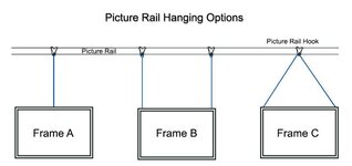 picture_rail_diagram.jpg