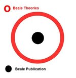 Beale Chart.jpg