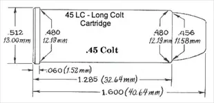 45ColtDimensions.webp