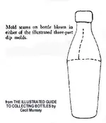 bottle_3mold_linedrawing.webp