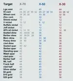 x-terra_target_id_information [320x200].webp