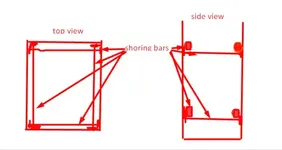 shoring bars.webp