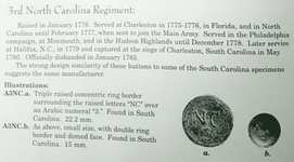 Don Troiani's book, Military Buttons of the American Revolution.PNG