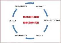 addiction.webp