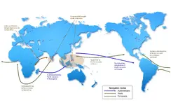 Coconut migration hi res.webp