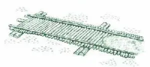300px-Corduroyroad.webp