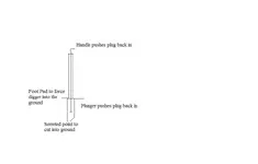 plug gun.webp