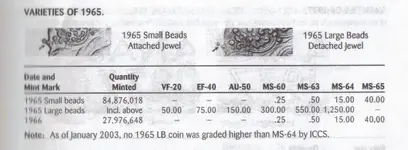 1965 veriety nickel.webp
