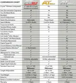 at's comparison (2).webp