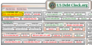 Debt-clock-showing-that-US-national-debt-has-topped-20-trillion-e1505832467591.png