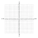 blank-y-axis-cartesian-coordinate-plane-numbers-white-background-vector-illustration-99972507.webp