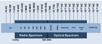 electro_spectrum_all_1.webp
