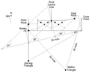 OIEMarkers.webp