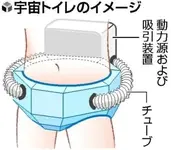 1409556877-2.webp