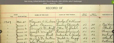 marriage_1929.webp marriage_1929.webp
