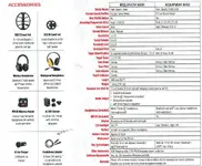 Equinox Comparrison Chart.webp