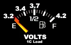 lipo full gauge.webp