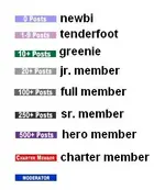 chart.webp