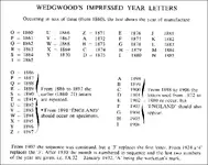 date.webp