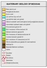 quaternary key.webp