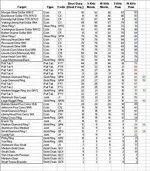 VDI_Table_Sorted_15KHzRaw2jr.webp