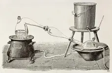 depositphotos_12311101-stock-photo-water-distillation-apparatus.webp