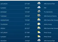 weather.webp weather.webp