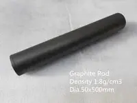 e3e0fe7ec9f29e6f62c3ab6eed2cbf14--graphite-precious-metals.webp