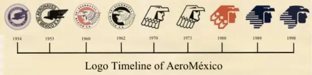 AeroMexico_Logo.webp