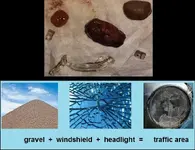 Gravel.webp Gravel.webp