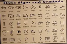 Mystery Rock Hobo Symbols.webp