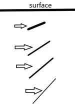 angles.webp angles.webp