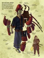 Samurai-Gusoku-Armor.webp