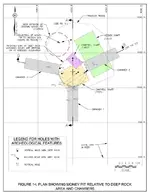 figure-14-plan-showing-location-of-money-pit.webp