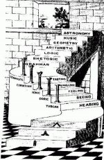 Freemason Steps or Stairs 3 5 7.jpg