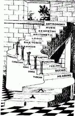 Freemason Steps or Stairs 3 5 7.webp