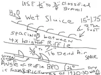 Sluice Dry Washer Riffles.webp