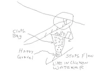 Sluice Dry Washer Feeder.webp